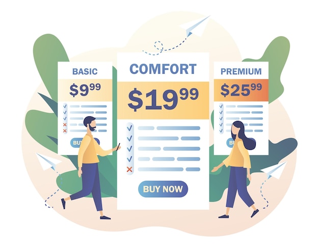 Тарифные планы